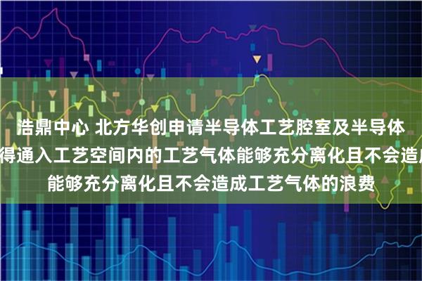 浩鼎中心 北方华创申请半导体工艺腔室及半导体工艺设备专利, 使得通入工艺空间内的工艺气体能够充分离化且不会造成工艺气体的浪费